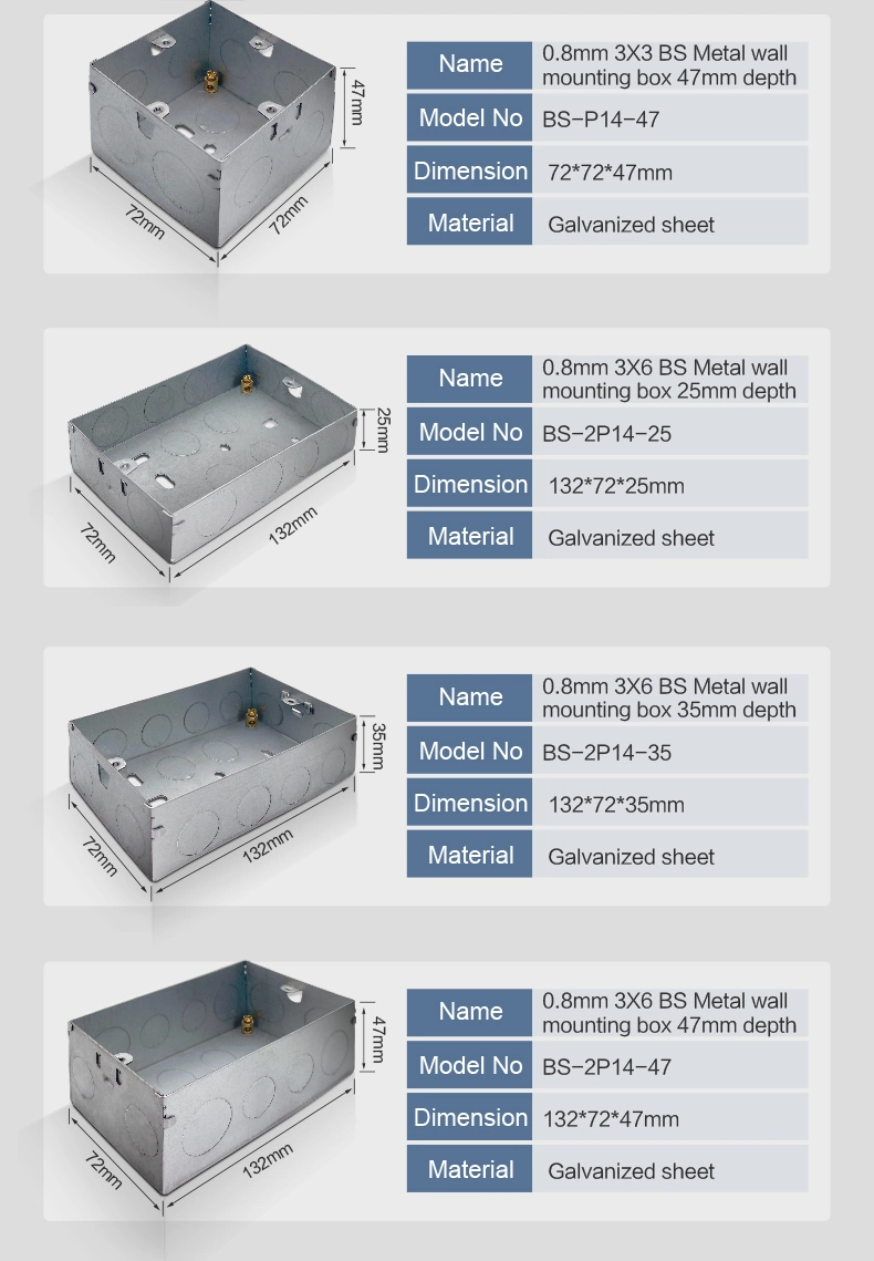 Artdna Electrical Panel Box Push Button Switches Box