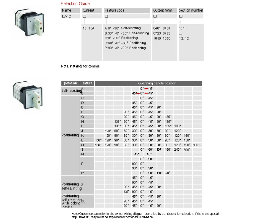 Lw12-16/4 Rotary Universal Cam Switches 8 Position Interruptores with Screws Terminal