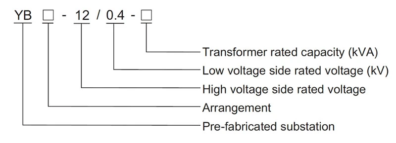 European Prefabricated Substation Ybm-12/0.4 for Power Distribution