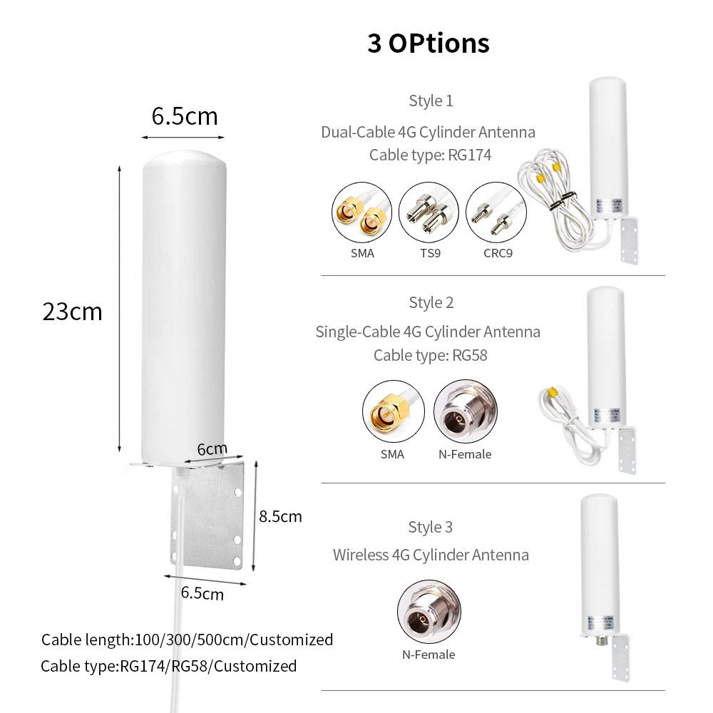 Omni FRP Directional Outdoor Antenna with White Cable and N Male Connector