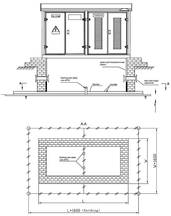 Ybw-12 11kv 15kv 33kv 400-2500kVA Outdoor European Prefabricated Substation Compact Substation