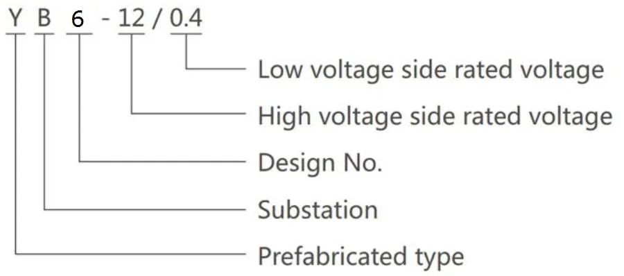 Yb6-11/15/33/0.4kv 50-2000kVA American Type Prefabricated Box Substation Compact Substation