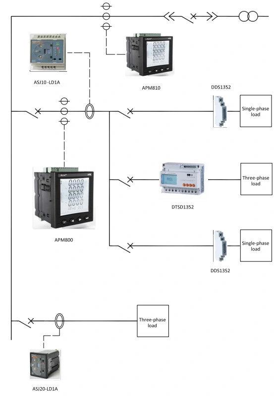 Acrel Asj10-Ld1a Residual Current Operated Relay Earth Fault Leakage Current Protective Device