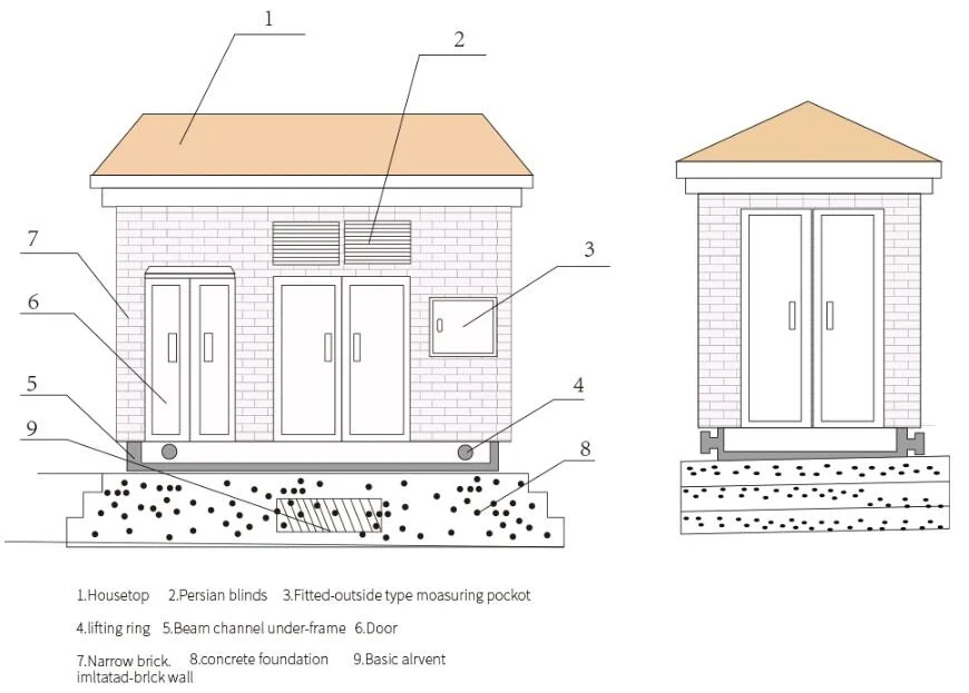 Ybw-12 11kv 15kv 33kv 400-2500kVA Outdoor European Prefabricated Substation Compact Substation