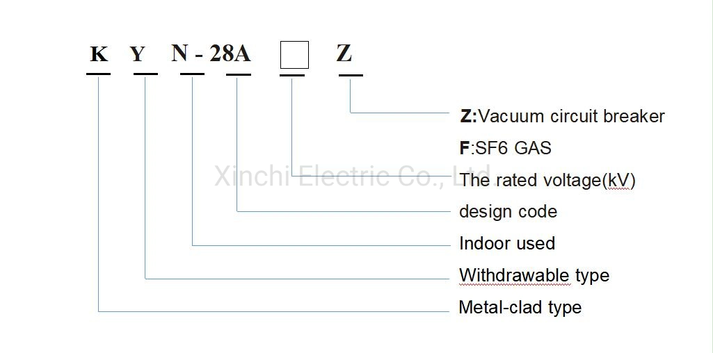 Medium Voltage Electrical Switchgear Metal-Clad Cabinet Ring Main Unit