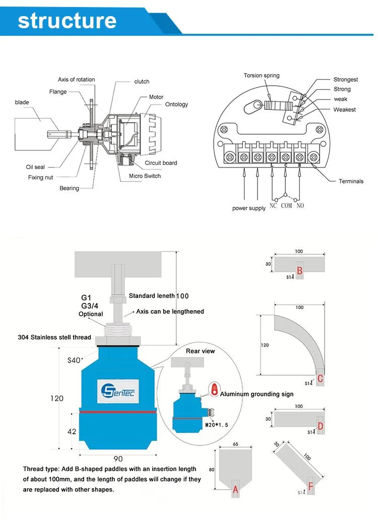 Cam Light Limit on off Type Silo Paddle Sensor Bin Indicator Rotary Level Switch for Gran