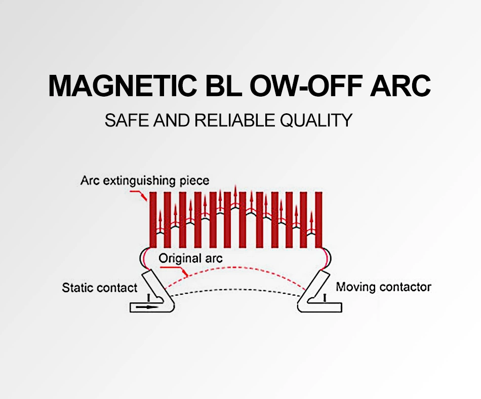 Customized High Quality 3p 40A 63A AC Type B Circuit Breaker Dz47le-63 Type B RCCB RCD 30mA Residual Current Circuit Breaker