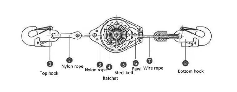 Differential Fall Arrester Self-Locking Descent Device