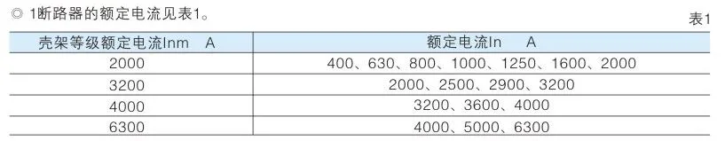 800A Low Voltage Intelligent Universal Circuit Breaker