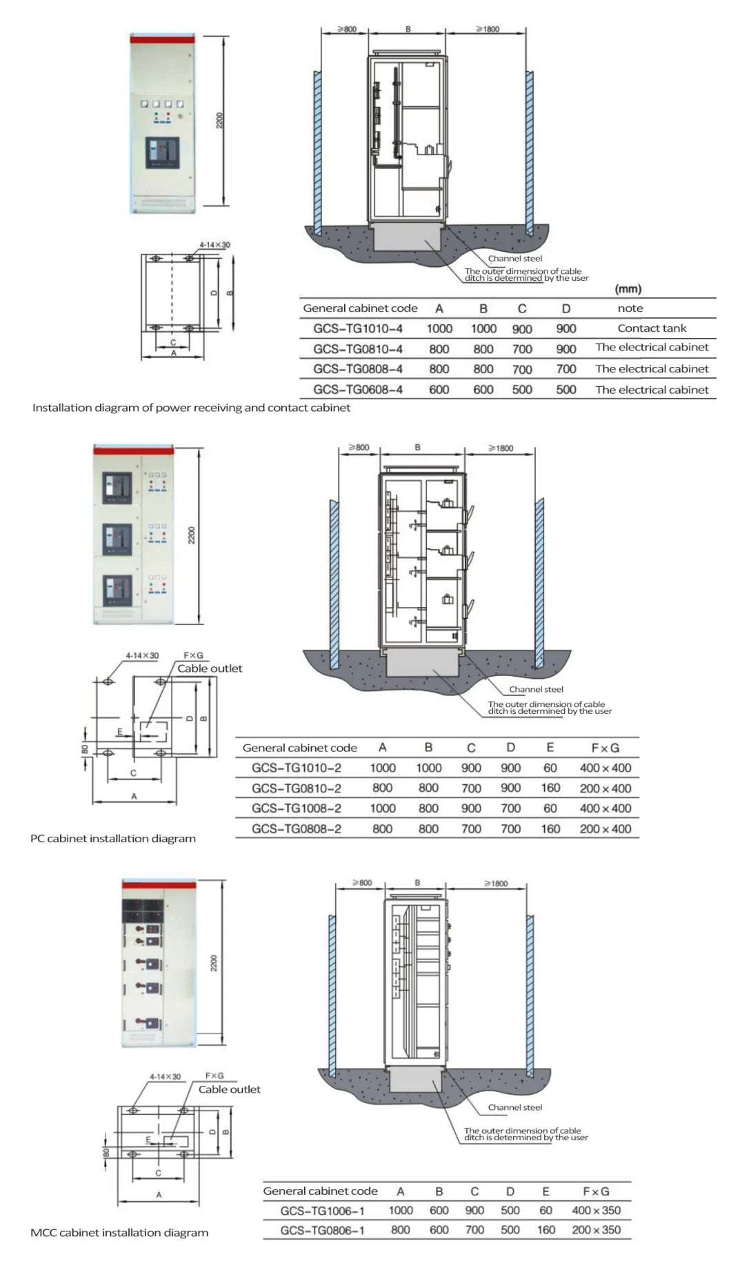 Low Voltage Switchboard Lvsg Panel Withdrawable Switchgear Price