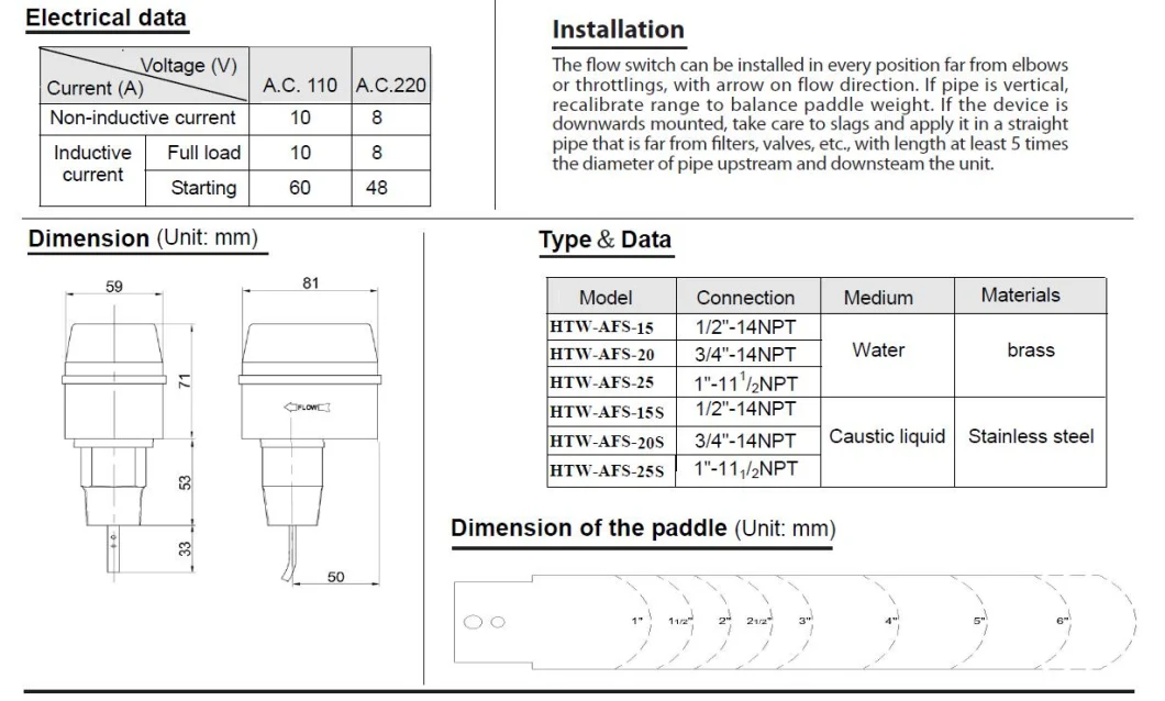 Inline Rotary Cam Limit Water Flow Switch