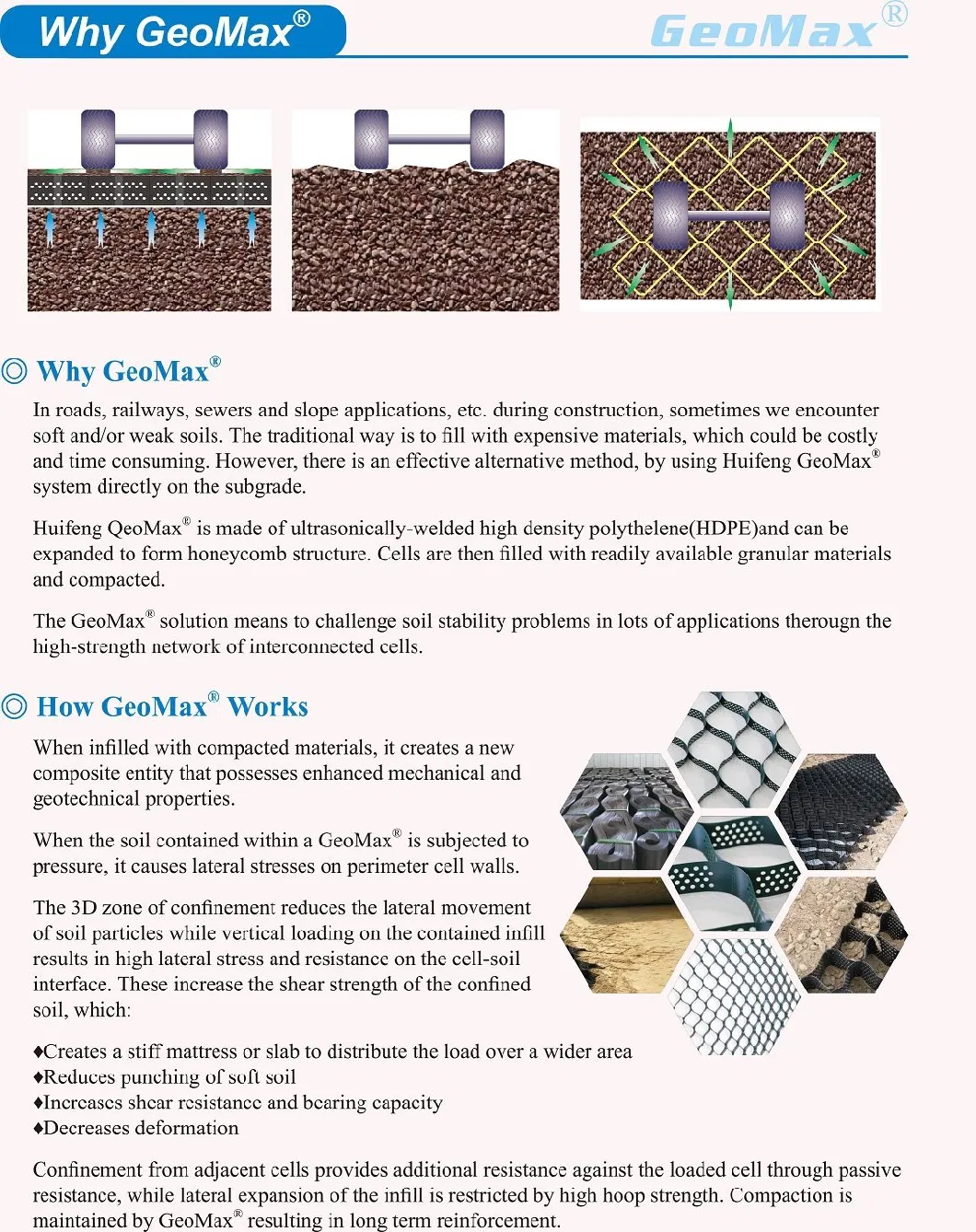 Geomax HDPE Neoloy Geocell Ground Grid Material for Driveway Cellular Confinement Price Indonesia