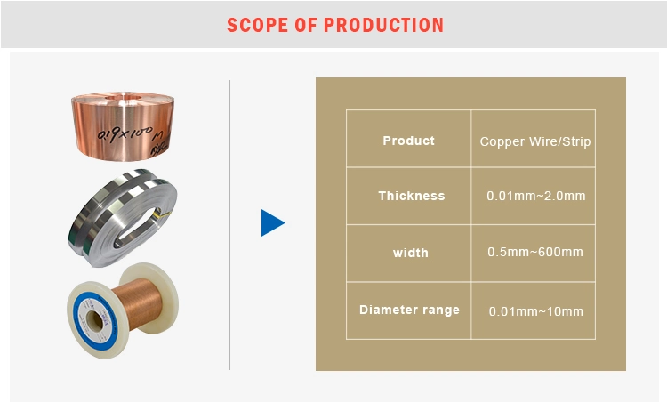 CuNi2 Alloy / Low Temperature Heating Copper nickel Wire