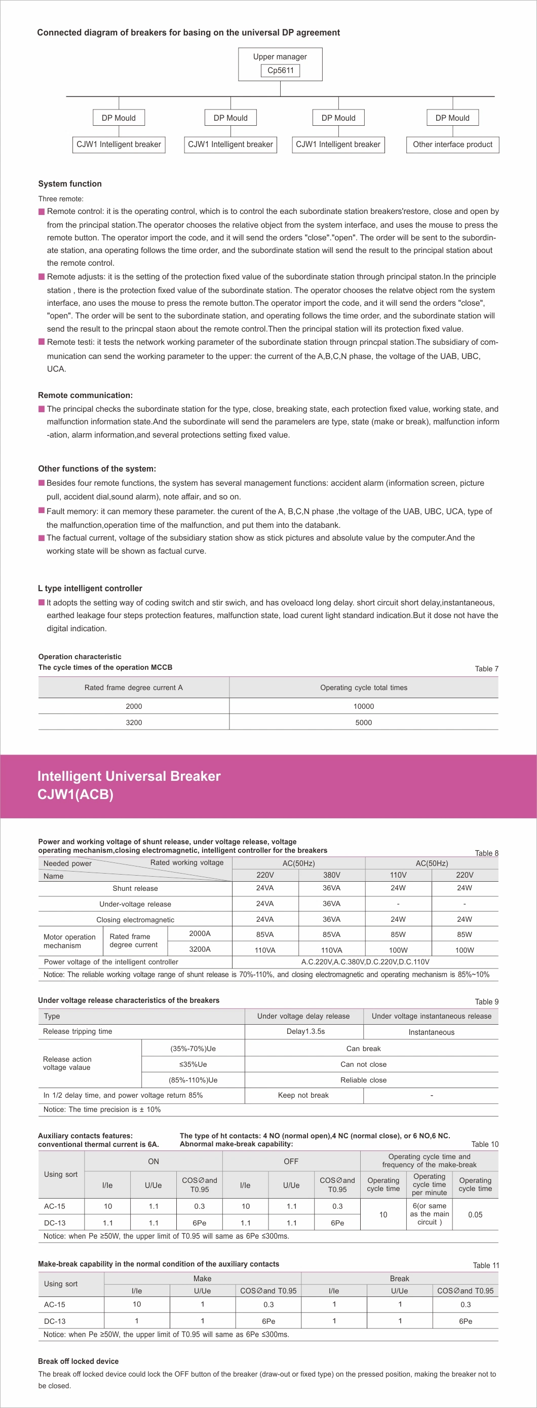 Dw45-6300 Acb Intelligent Universal Air Circuit Breaker with IEC60947-2