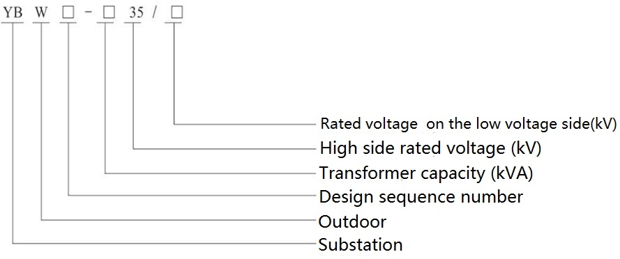 Ybw-12 11kv 15kv 33kv 400-2500kVA Outdoor European Prefabricated Substation Compact Substation