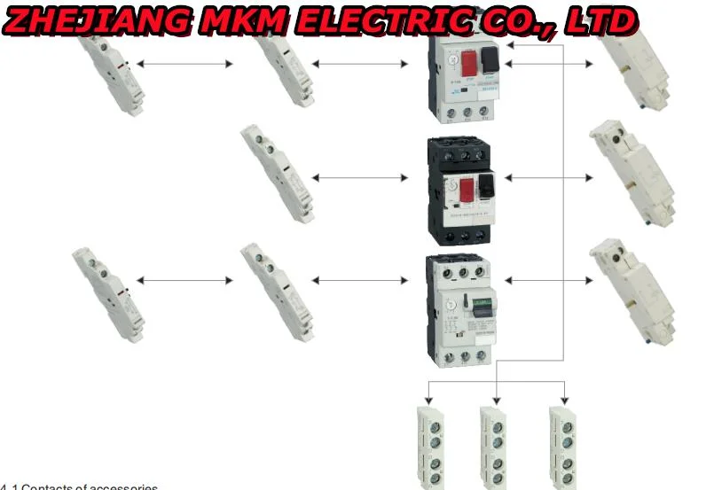 Gv1 Motor Protection Circuit Breaker MPCB