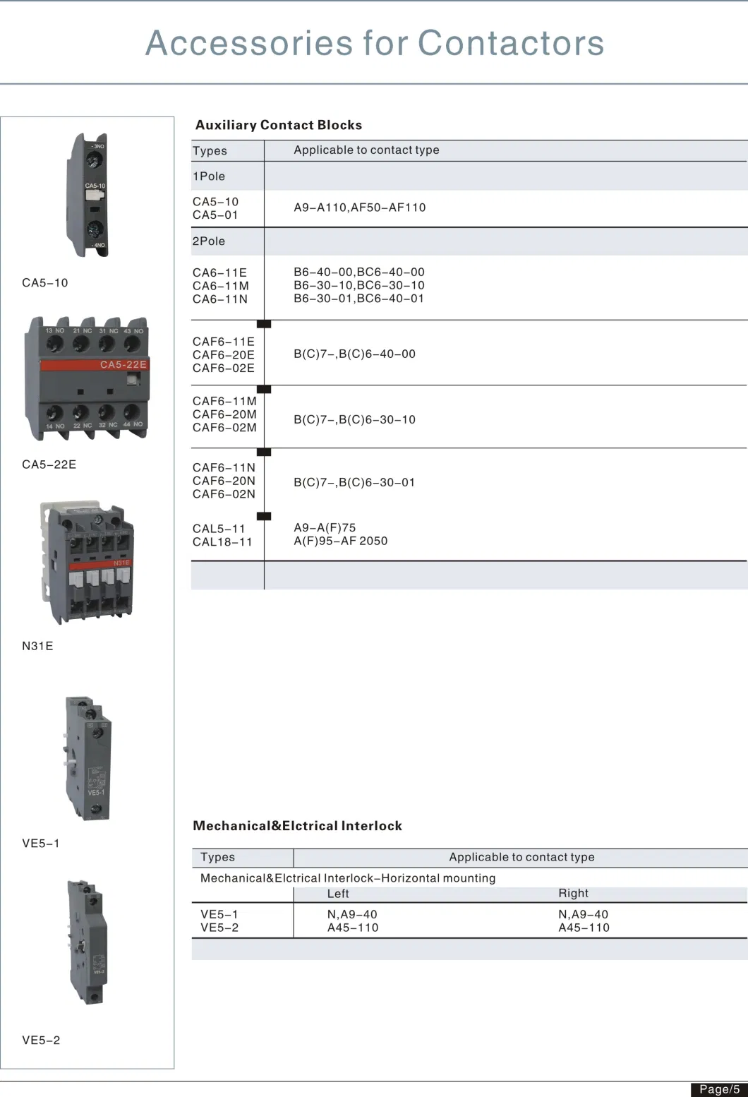 High Quality 250kw 9A-460A 400A Magnetic Capacitor Abbn DC Contactor