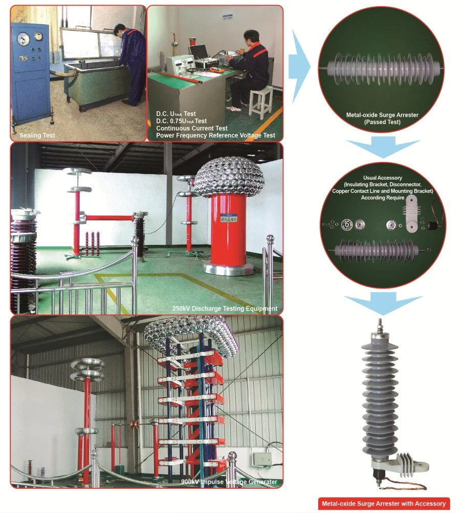 Yh10W-36kv Polymer Housed Metal Oxide Surge Arrester Without Gaps