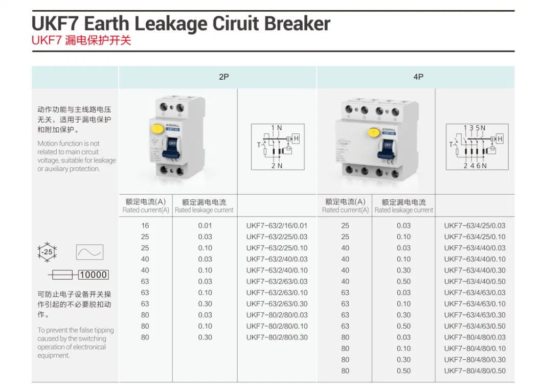 80A 300mA Main Circuit Breaker 4p Change Over Breaker MCB RCCB RCBO