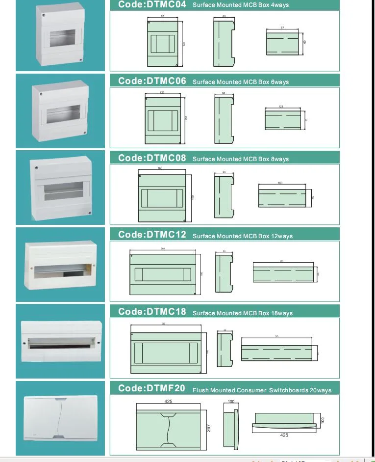 Metal Box ABS Cover Distribution Board Distribution Box