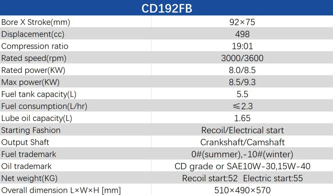 OEM Single Cyclinder 498cc 13HP Recoil Starting Diesel Engine