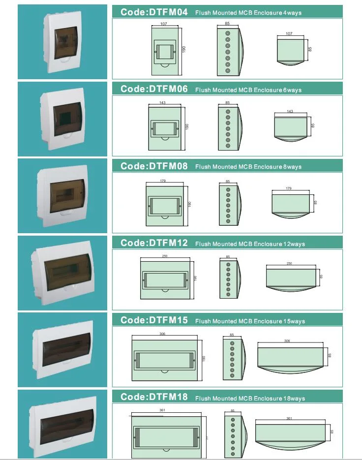 Metal Box ABS Cover Distribution Board Distribution Box