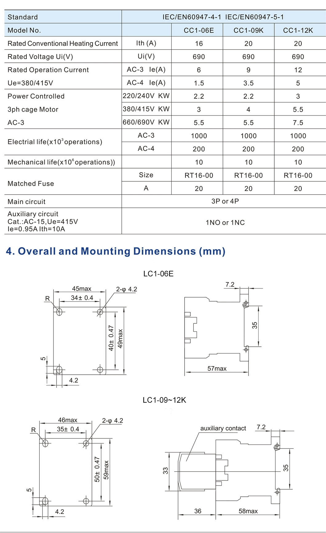 Jlc1-K Mini AC Contactors with Current 6~20A