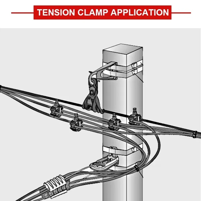 High Strength Cable Anchor Dead End Anchoring Wedge Clamp