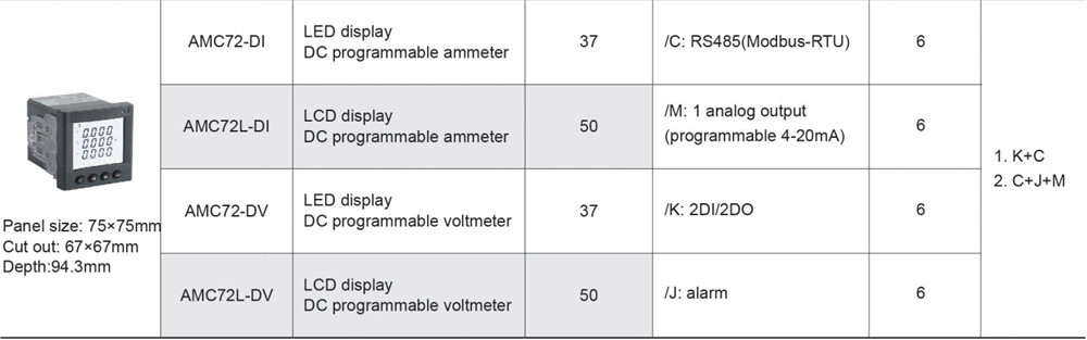 LCD LED Panel Voltage Meter