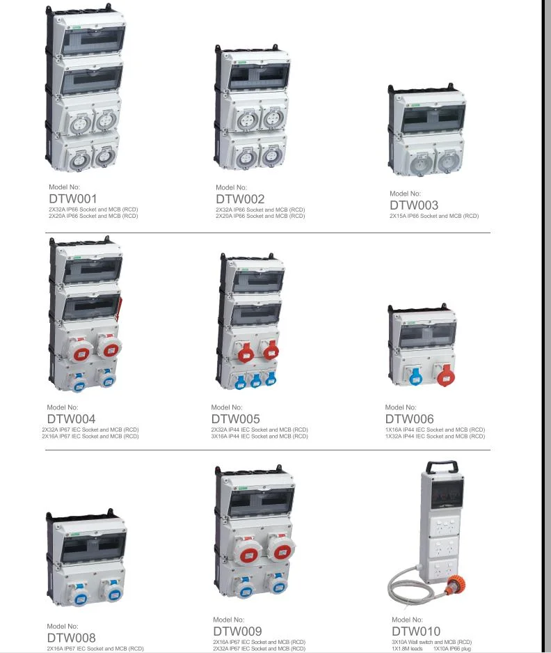 Metal Box ABS Cover Distribution Board Distribution Box