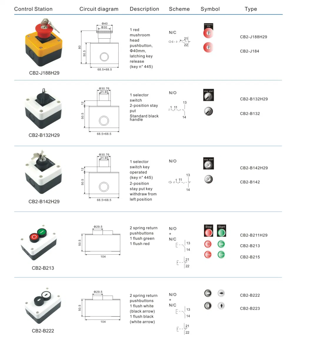 1 Hole Push Button Control Station Hoist Flush Button Switch Control Box