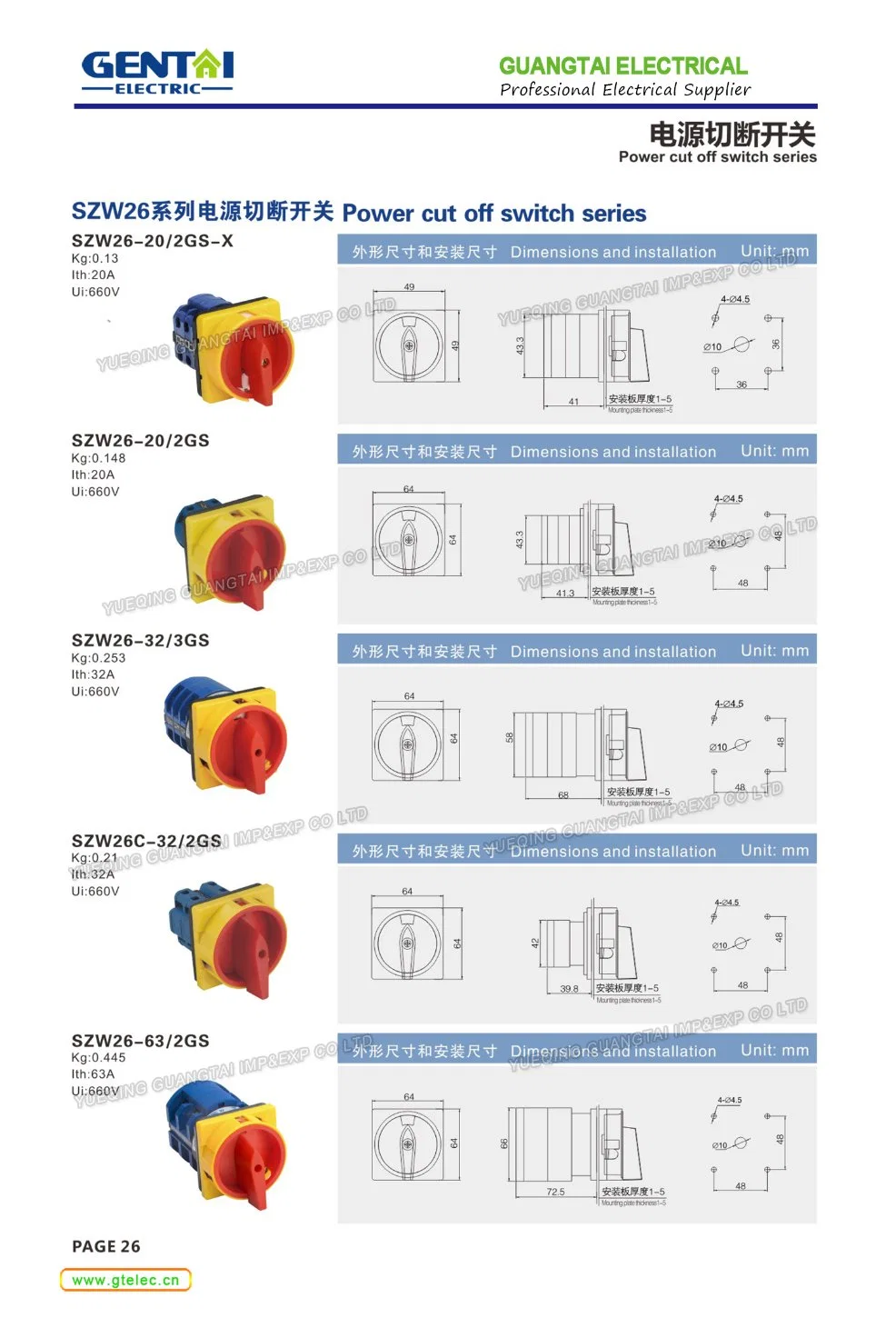 Lw26 Series Automatic Electrical Selector Changeover Cam Rotary Switch