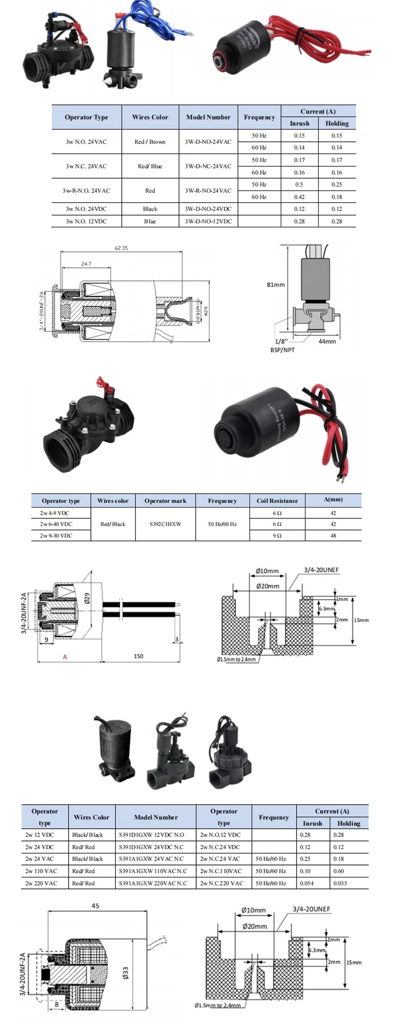 China Irrigation Solenoid Valve Water Solenoid Control Valve