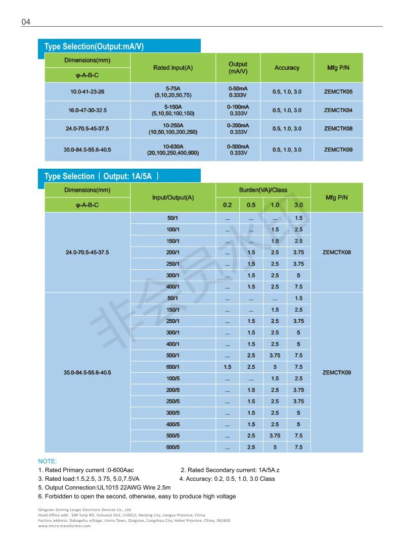 2mA/2mA PCB Mounting Current-Type Voltage Transformer 19 (L) *17 (W) *18.3 (H) mm