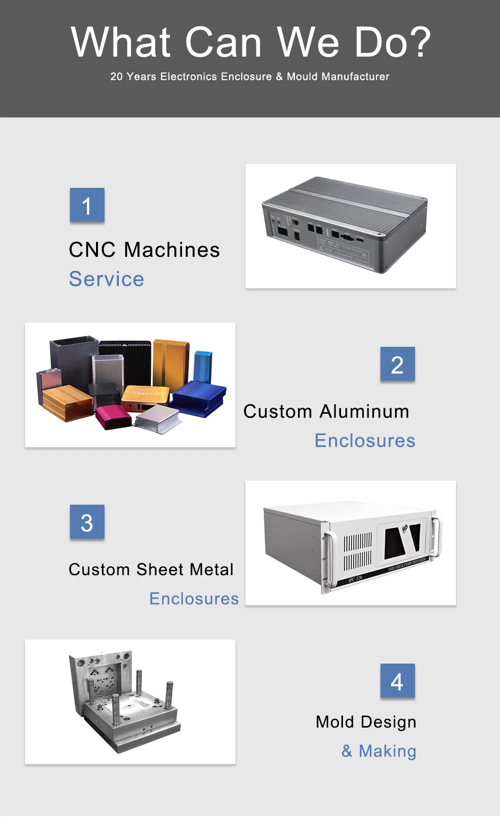 Custom ABS Enclosure IP65 Control Box Waterproof Plastic Box