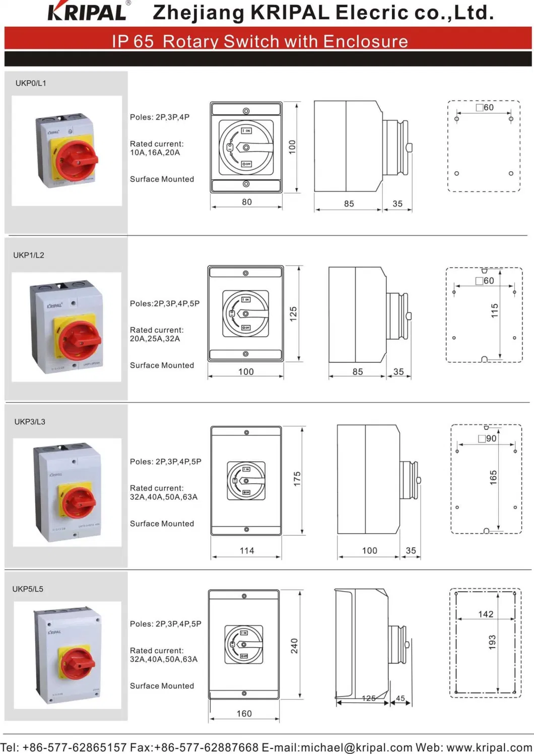 IP65 PC Enclosed Rotary Switch