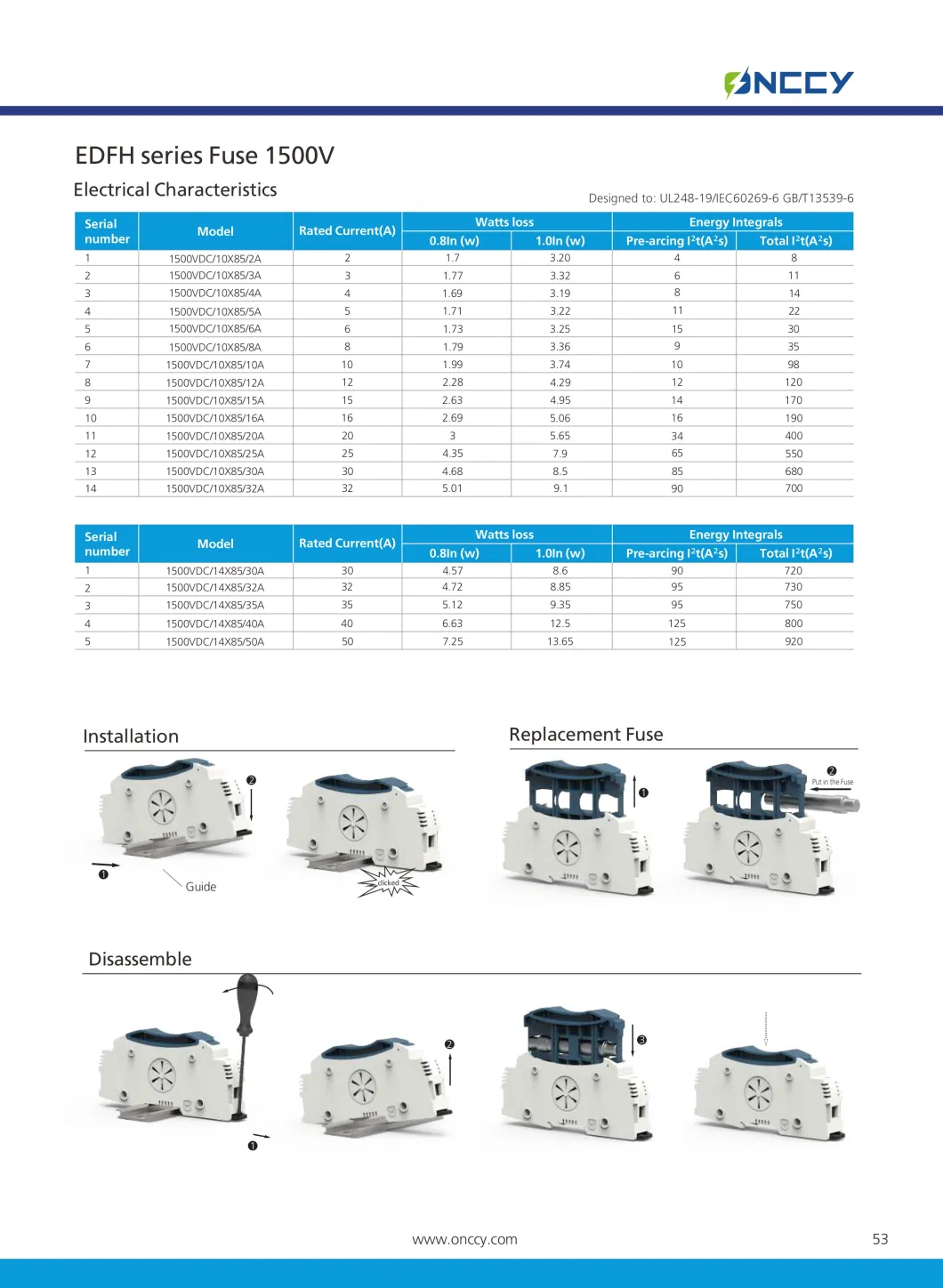 Solar PV DIN Rail DC 1000V/1500V 16/50A Fuse Holder Fuse Switch