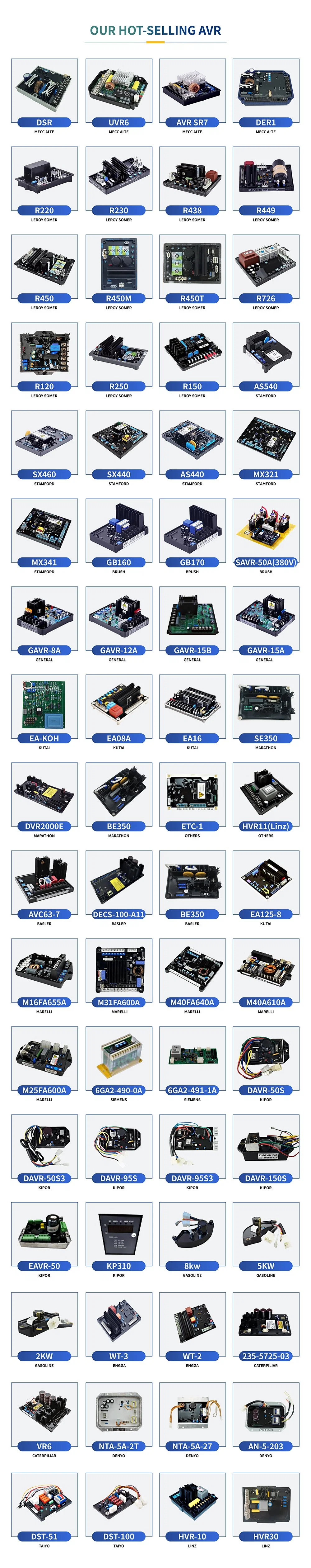 3 Phase Automatic Voltage Regulator AVR Der1 for Generator Spare Parts