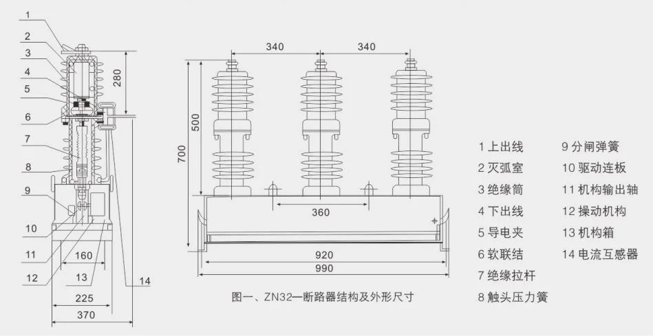 24kv out Door High Voltage Vacuum Circuit Breaker with Electric Power System