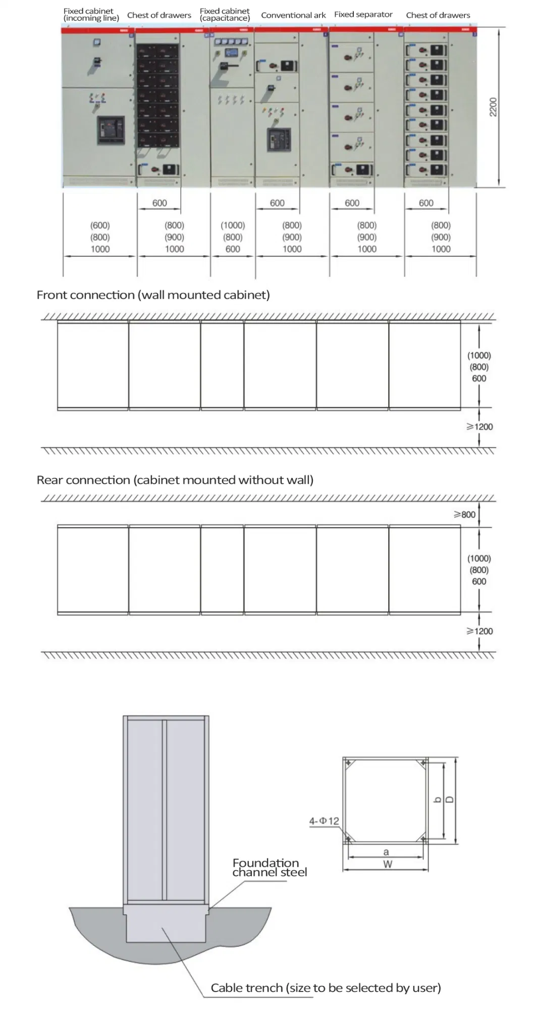 12kv Mns Model Switchgear, Low Voltage Withdrawable Switchgear, Switchboard Manufacturer