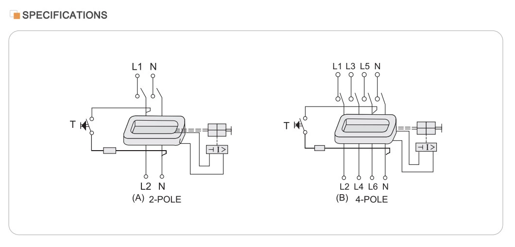 Sontuoec 16A, 25A, 40A, 63A, 100A, 125A Residual Current Circuit Breaker RCCB