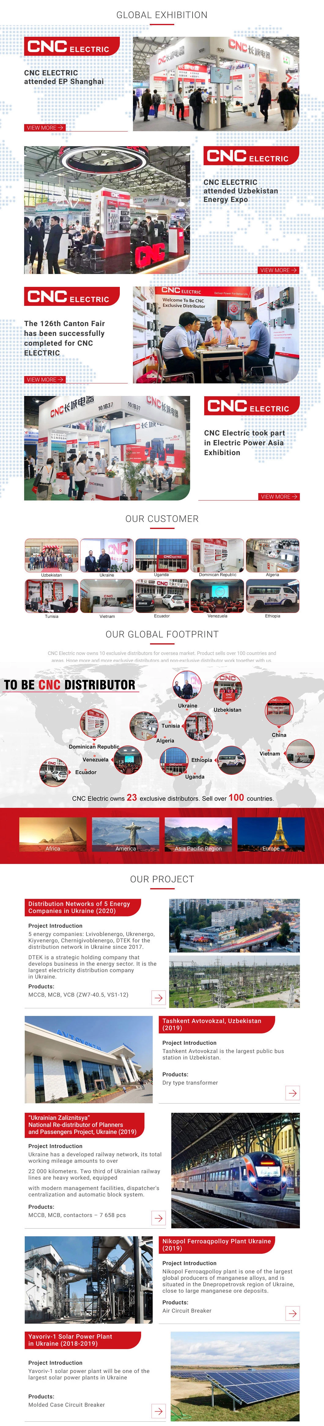 CNC Cjx2s Series AC 12A 18A 3 Pole Contactor 1no+1no 12AMP 3p 380V 220V 50/60 Hz 3 Phase Magnetic Contactor with TUV Certificate