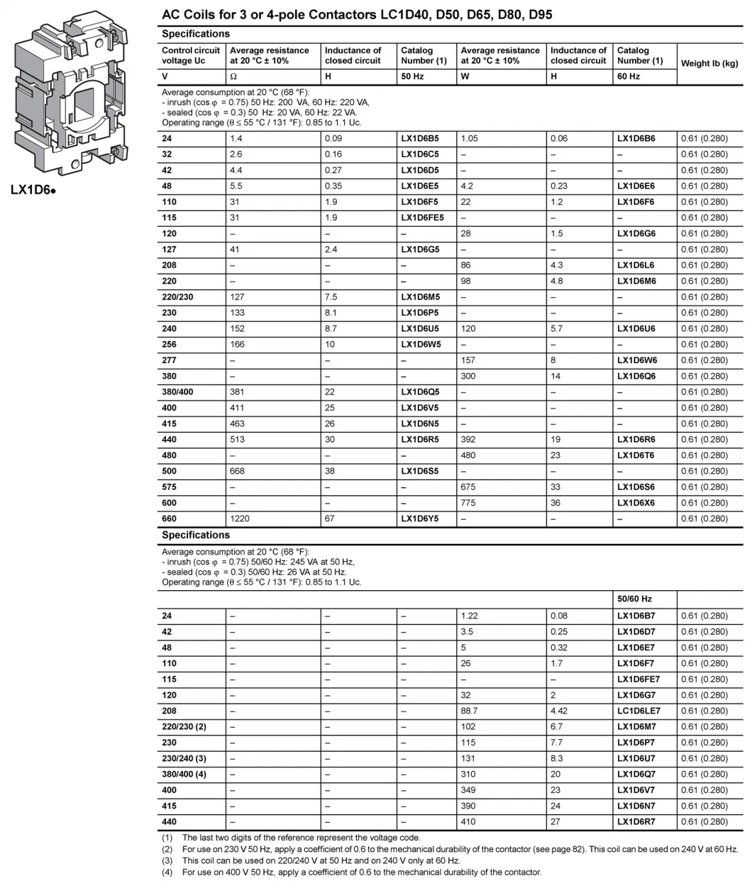 Lx1d6m7 Lx1d6p7 Lx1d6u7 Lx1d6q7 Lx1d6g7 Lx1d6f7 Lx1d6b7 120V 220V 380V Bobbin LC1d40 LC1d50 LC1d65 LC1d80 LC1d95 Contactor Coil