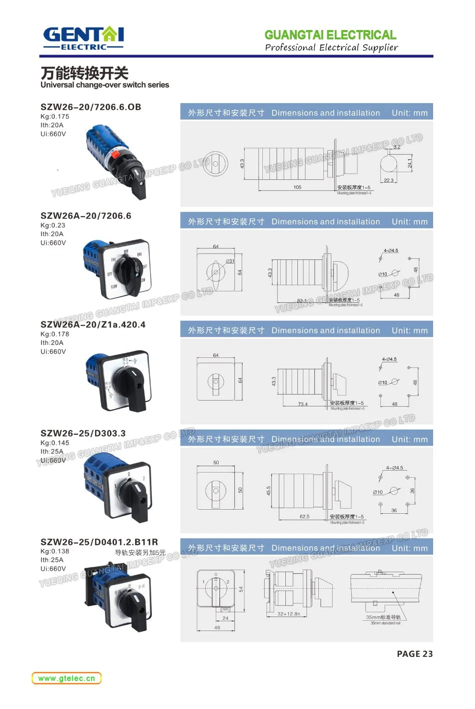 Lw26 Series Automatic Electrical Selector Changeover Cam Rotary Switch