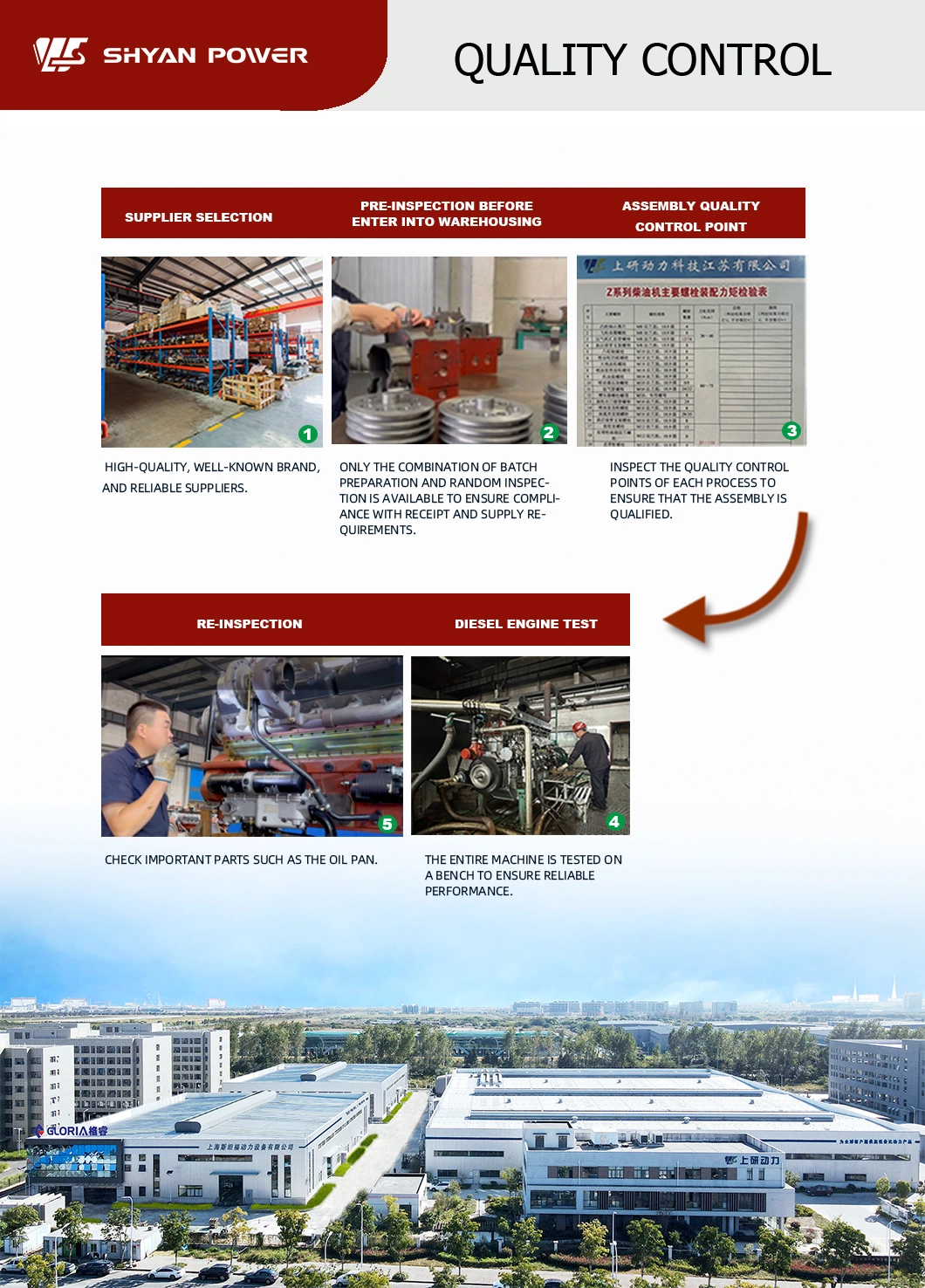 Low Inertia Fuel Injector 830kw 1500/1800rpm Pump Diesel Engine for Extinguishing Protection