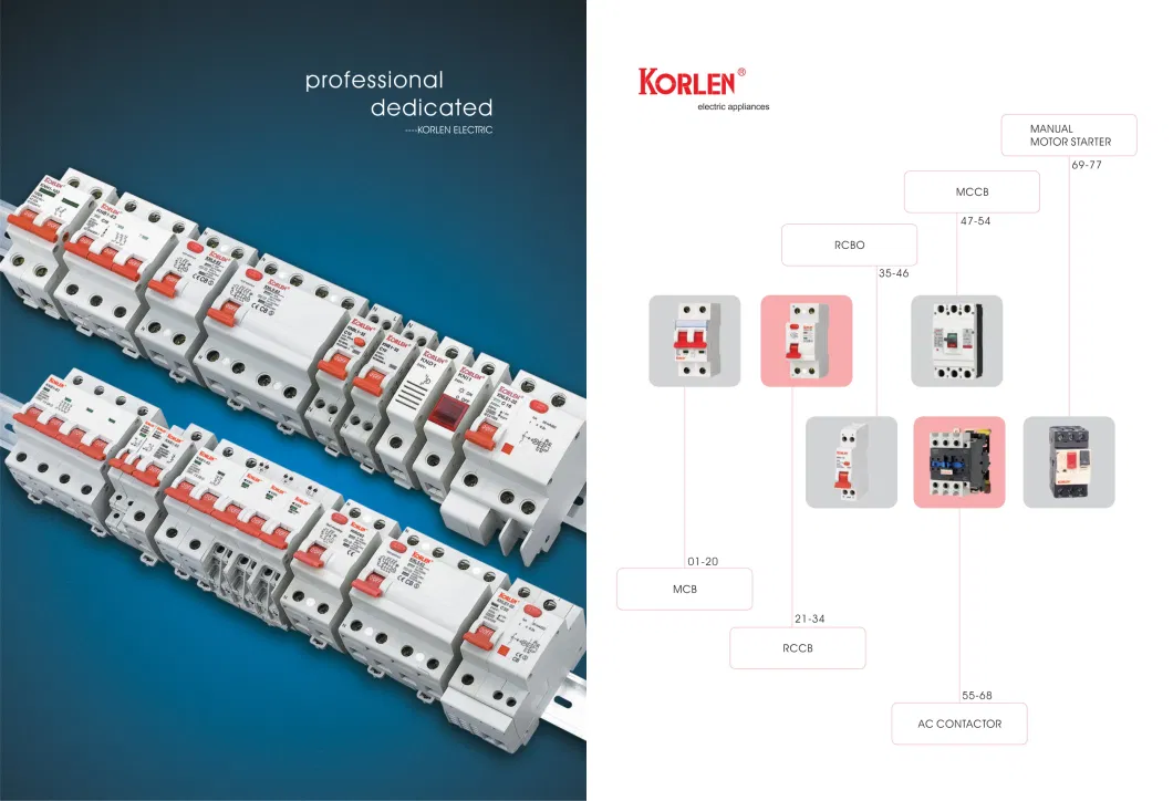 Residual Current Circuit Breaker with CE, CB, TUV Certificate Knl1-63