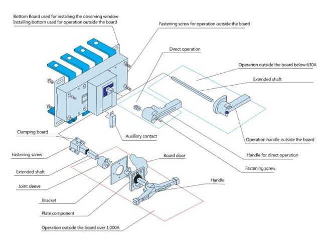 Automatic Transfer Switch Electric Switch