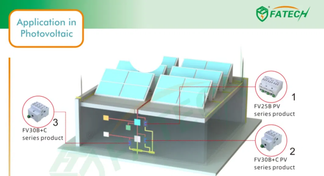 Chinese Solar Type 1 DC Surge Protection Device Iimp 25ka