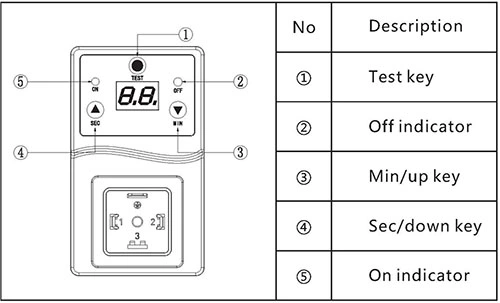 Digital Electronic Timer (XY-790) for Solenoid Valve