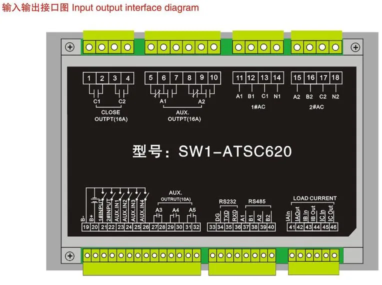 High Currect Acb Automatic Conversion Switch (SW1-3200/4P-S)